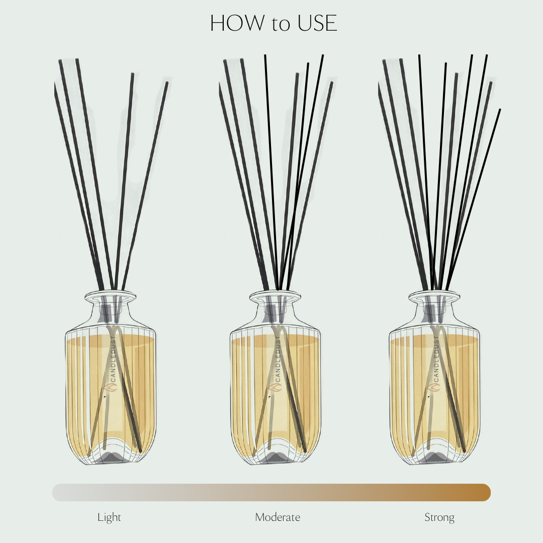 Luxurious Room Diffuser Refill, 250ml - Breeze